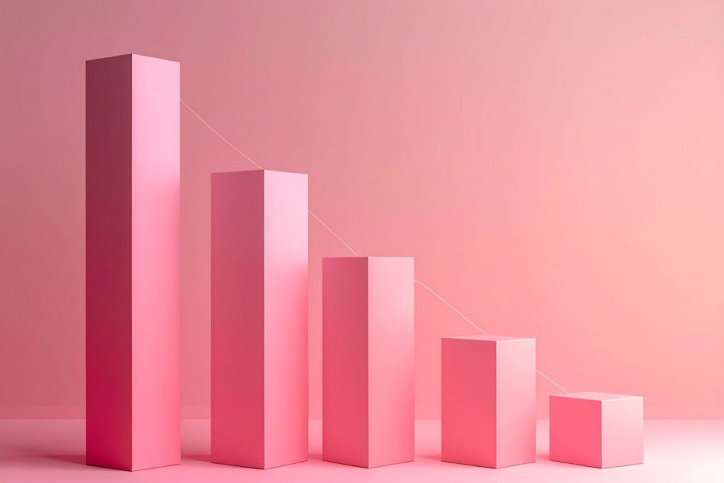 顧客が離れていく割合を示すchurn rateは、サービスの健全性を測るための重要な指標である。2025年のビジネス環境では、この数値を低減させることが最優先事項となる。離反の予兆を検知し、適切なタイミングでサポートを提供することで、解約のリスクを最小化する。単なる数値の把握に留まらず、背景にある不満や課題を分析し、改善に活かすことが求められる。顧客とのエンゲージメントを強化し、長期的な定着を促すための体制を整える